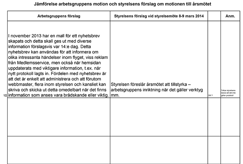 2014-04-05 jmf Gruppens förslag - styrelsens förslag-4.jpg