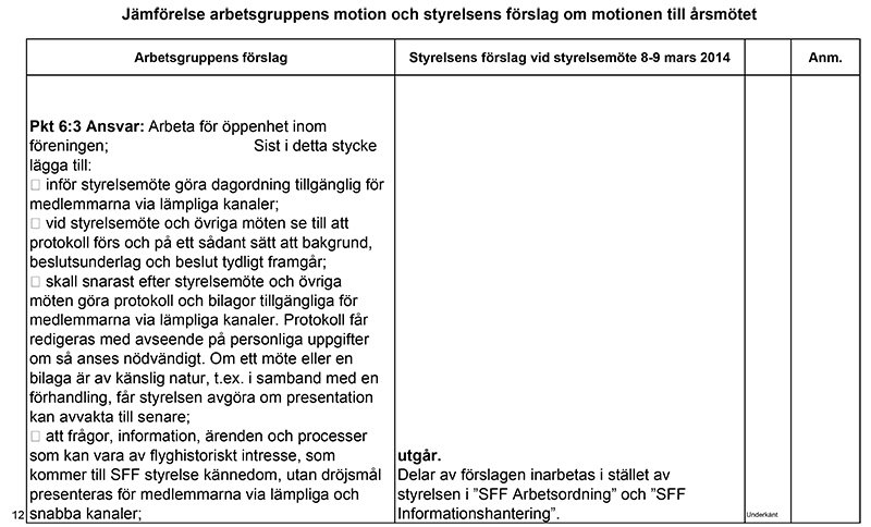 2014-04-05 jmf Gruppens förslag - styrelsens förslag-6.jpg