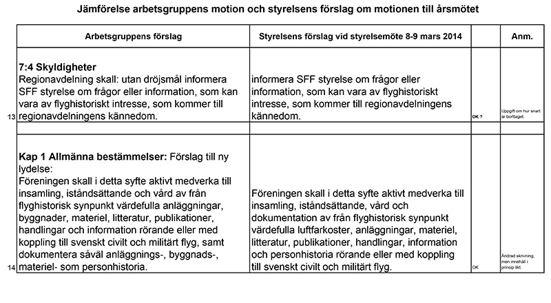 2014-04-05 jmf Gruppens förslag - styrelsens förslag-7.jpg