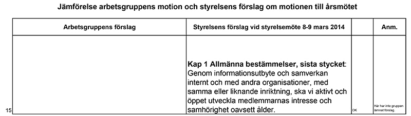 2014-04-05 jmf Gruppens förslag - styrelsens förslag-8.jpg