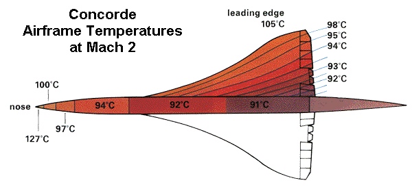 temperature.jpg