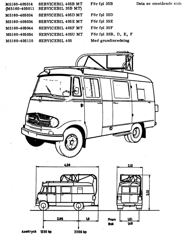 Typkatalog Servicebil 405.jpg